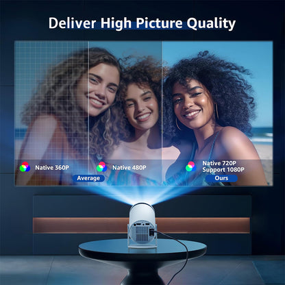 Portable 4K Mini Projector